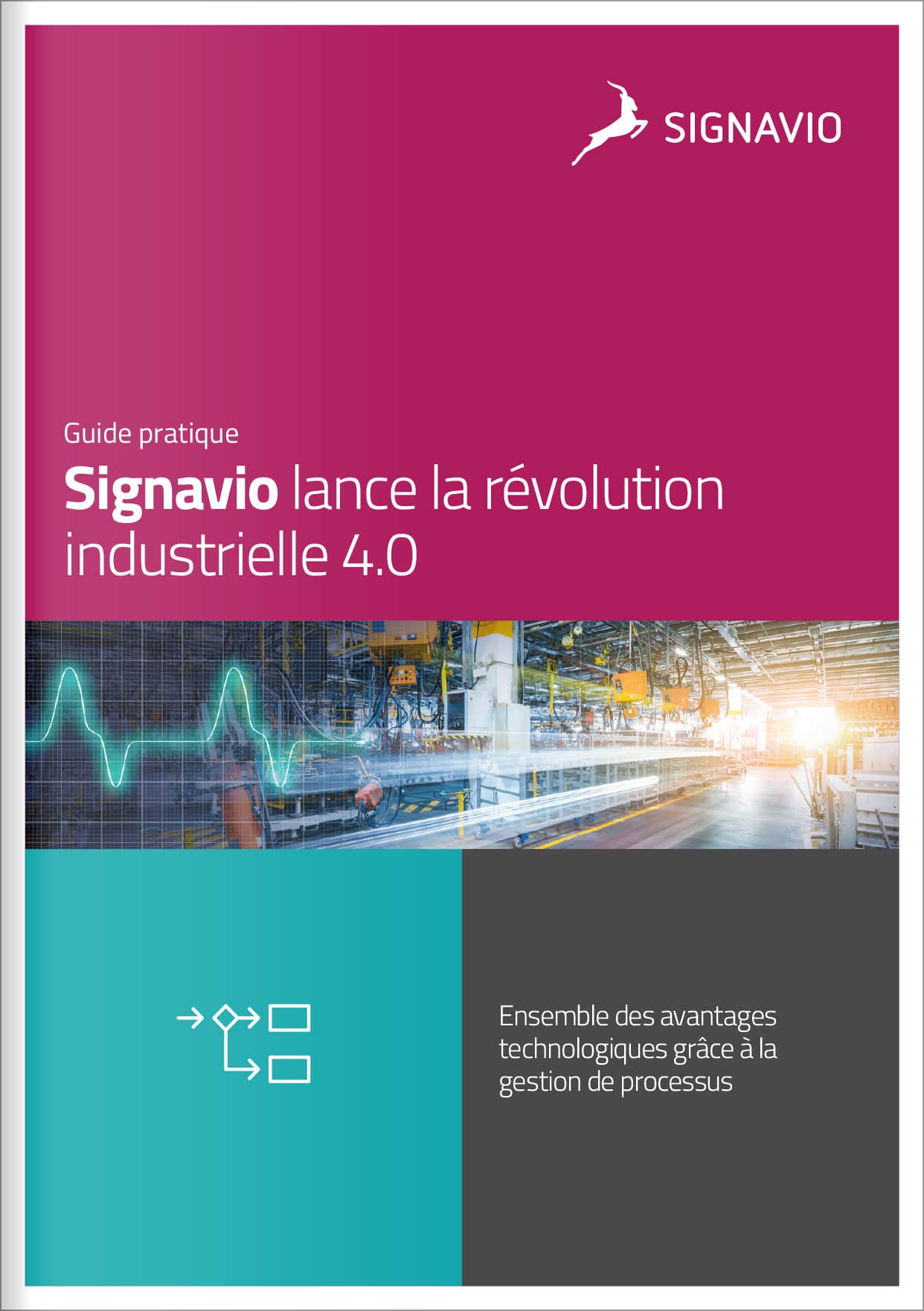 Signavio lance la révolution industrielle 4.0 -封面图片